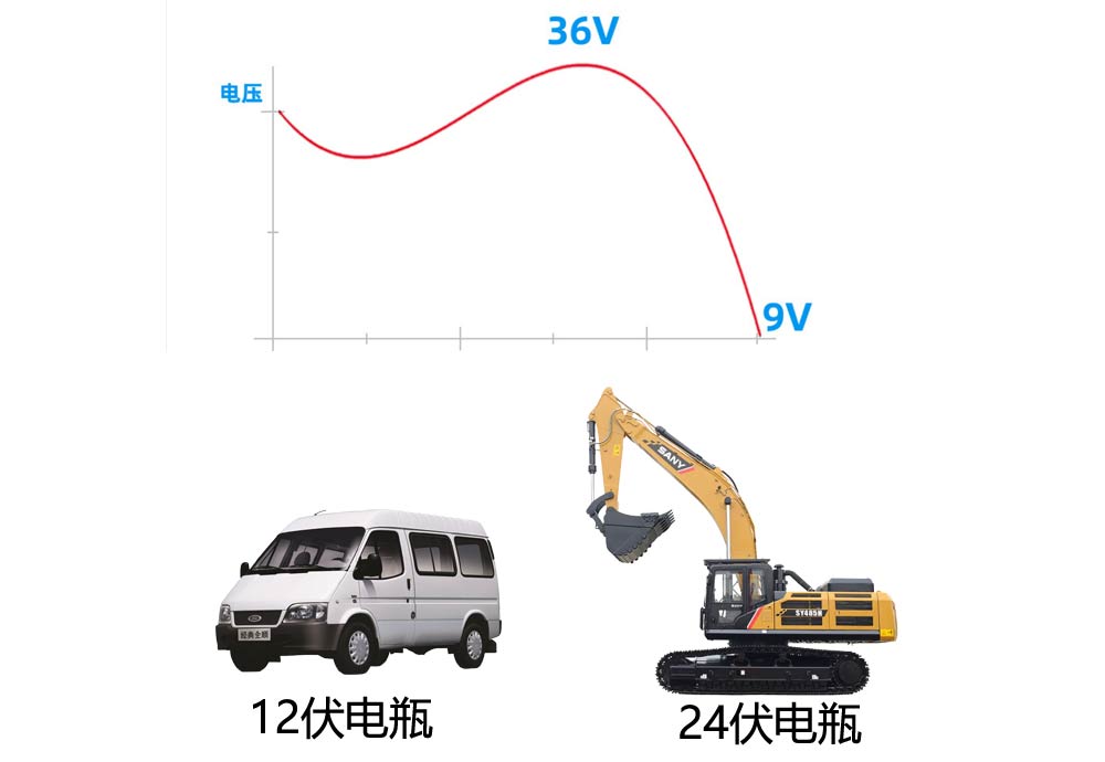 米樂視-MV-282GV-前後雙路（lù）一體機